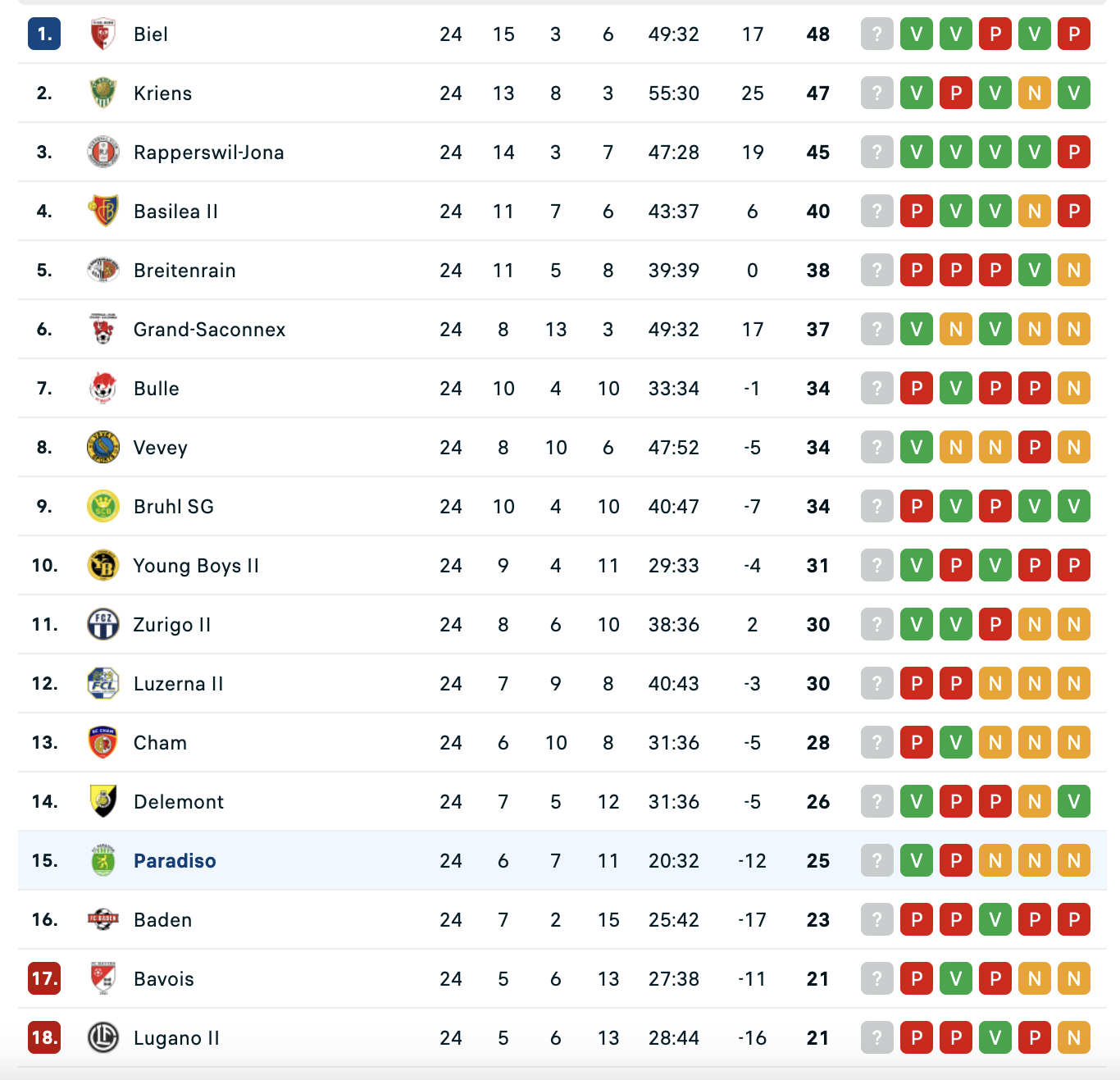 Screenshot 2025-03-25 alle 14.20.25